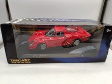 Alfa romeo daytona museo - romeo, 33.2