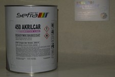Vernice per auto FIAT - LANCIA