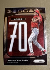 Panini Prizm 2023 - Scala