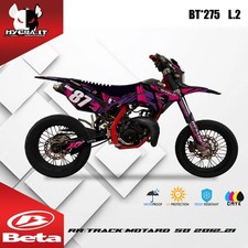 Kit Grafiche Lucide per BETA