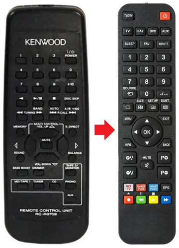 Telecomando adatto per kenwood - adatto,