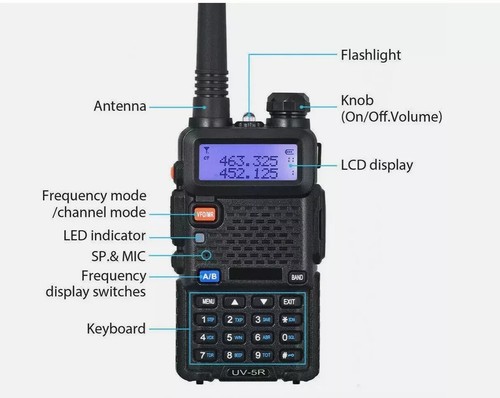 Baofeng dual band - baofeng,
