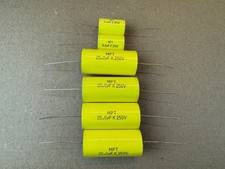 Kit di ricapitolazione per