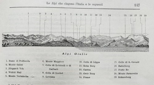 1890 tavola alpi giulie - 1890,
