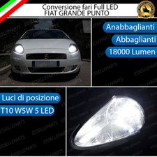 CONVERSIONE FARI FULL LED FIAT