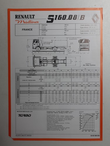 Camion renault midliner s - camion,