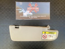 Aletta Parasole Anteriore