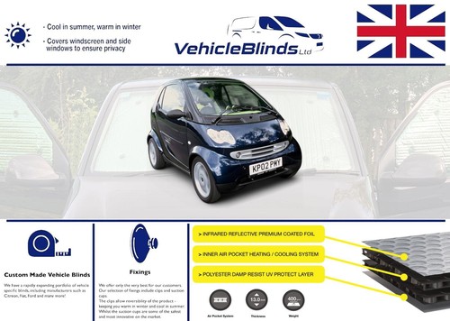 Tende stealth per smart - stealth, fortwo