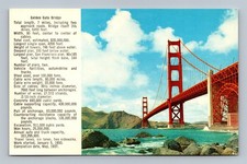 Cartolina d'epoca Golden Gate