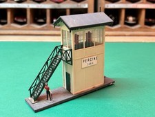 Cabina di blocco RIVAROSSI