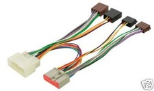 Cavo Personalizzato Kit Viva