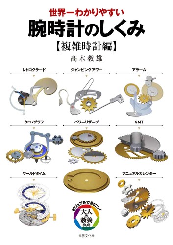 Wristwatch mechanics guide - wristwatch,