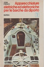Apparecchiature elettriche ed elettroniche per le barche da diporto [1977]