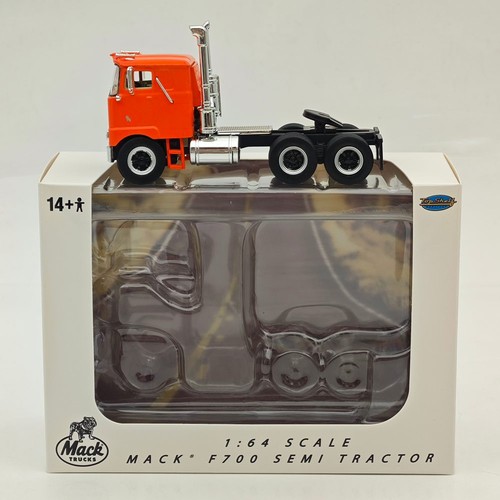 Top self replicas - self, scale