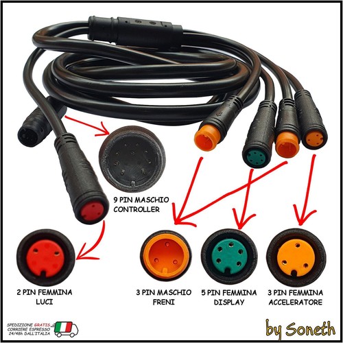 Cavo per collegamento - cavo,