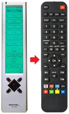 Comando a distanza scritto per