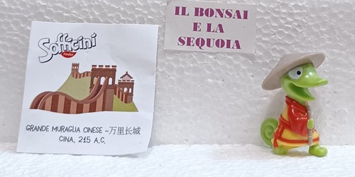Giro per mondo con - in,