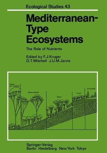 Mediterranean type ecosystems - mediterranean-type,