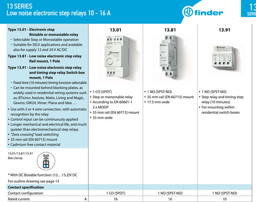 Finder series low noise - 13,