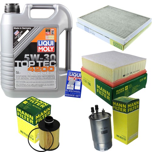 Kit ispezione filtro liqui - ispezione,
