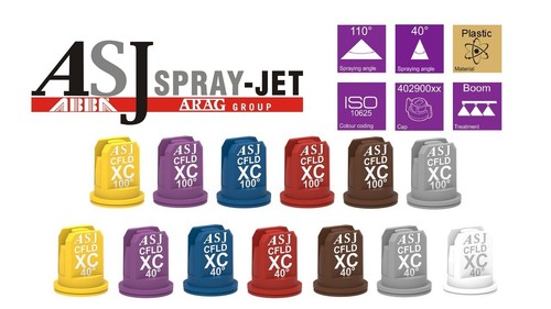 Asj ugello per - asj, ad