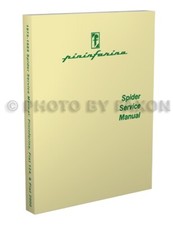 Fiat Spider Shop Manual