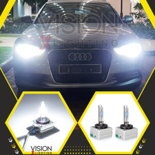 Per Audi A5 8T 2007-2015