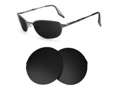 Lenti di ricambio per lenti di