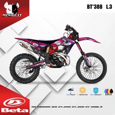 Kit Grafiche Lucide per BETA