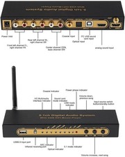 Decoder audio 5.1 canali