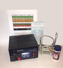 IONIC BALANCER Detox Foot Bath