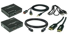 Estrattore Audio HDMI + 1x