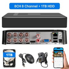 8 Channel H.265+ DVR 1080P HD