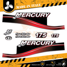 Decalcomania Adesivi Motore