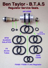 B.T.A.S. (Ben Taylor) Kit di