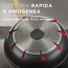 KASANOVA batteria pentole antiaderenti per induzione 12 pezzi Evolution