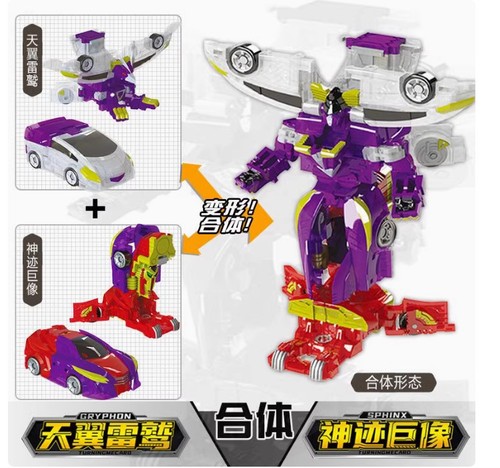 Turning mecard transform - turning, robot