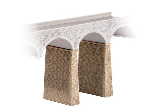 Ratio 254 gauge - 254, scale