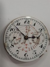 Hausmann & Co movimento  Crono