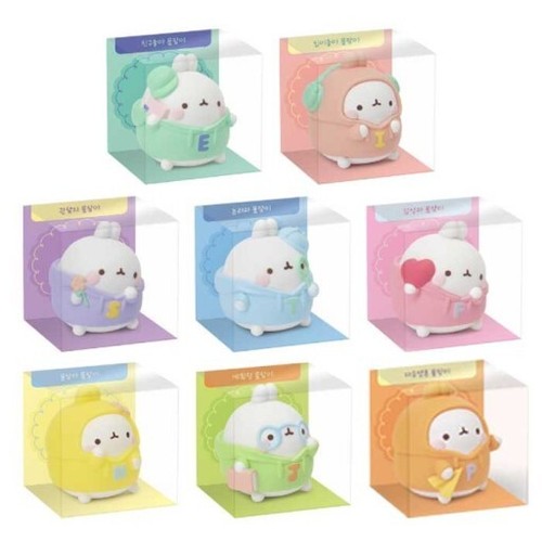 Molang finding mbti - finding,