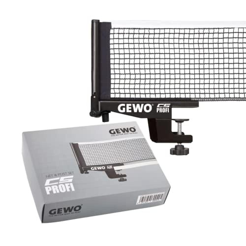 Gewo rete - gewo,