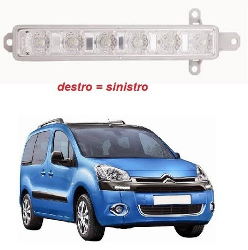 Fanale anteriore luce - anteriore,