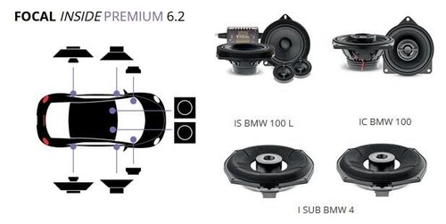 Kit altoparlanti subwoofer - kit,