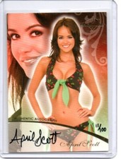 Scaldamuscoli April Scott 2007