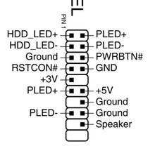 Custodia PC CoolerMaster Cosmos 2 (II)!!! Aggiornamenti rari