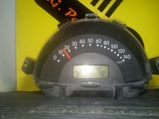 STRUMENTAZIONE CRUSCOTTO