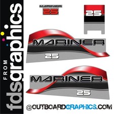 Kit decalcomanie/adesivi