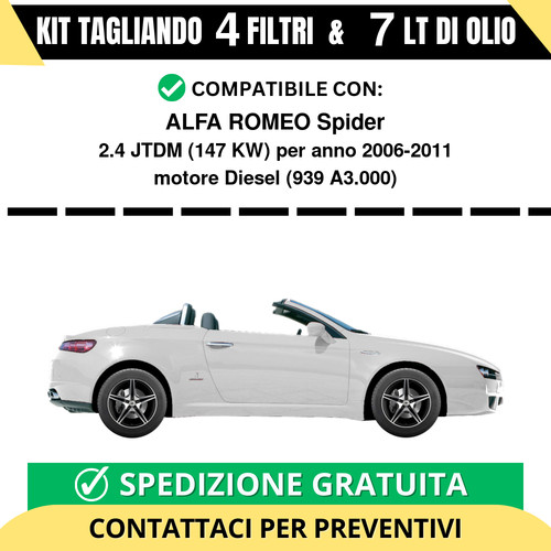 Tagliando per alfa romeo - alfa,