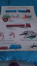 Cartellone scuola guida