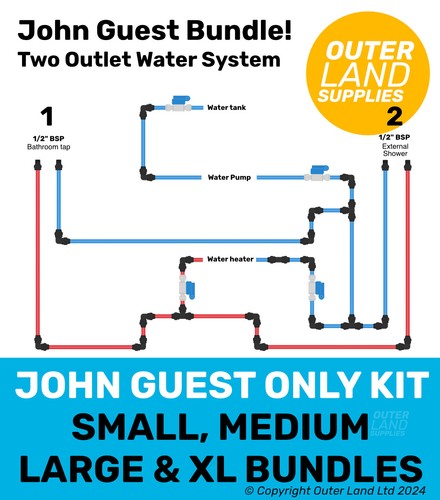 Kit impianto acqua - impianto, camper